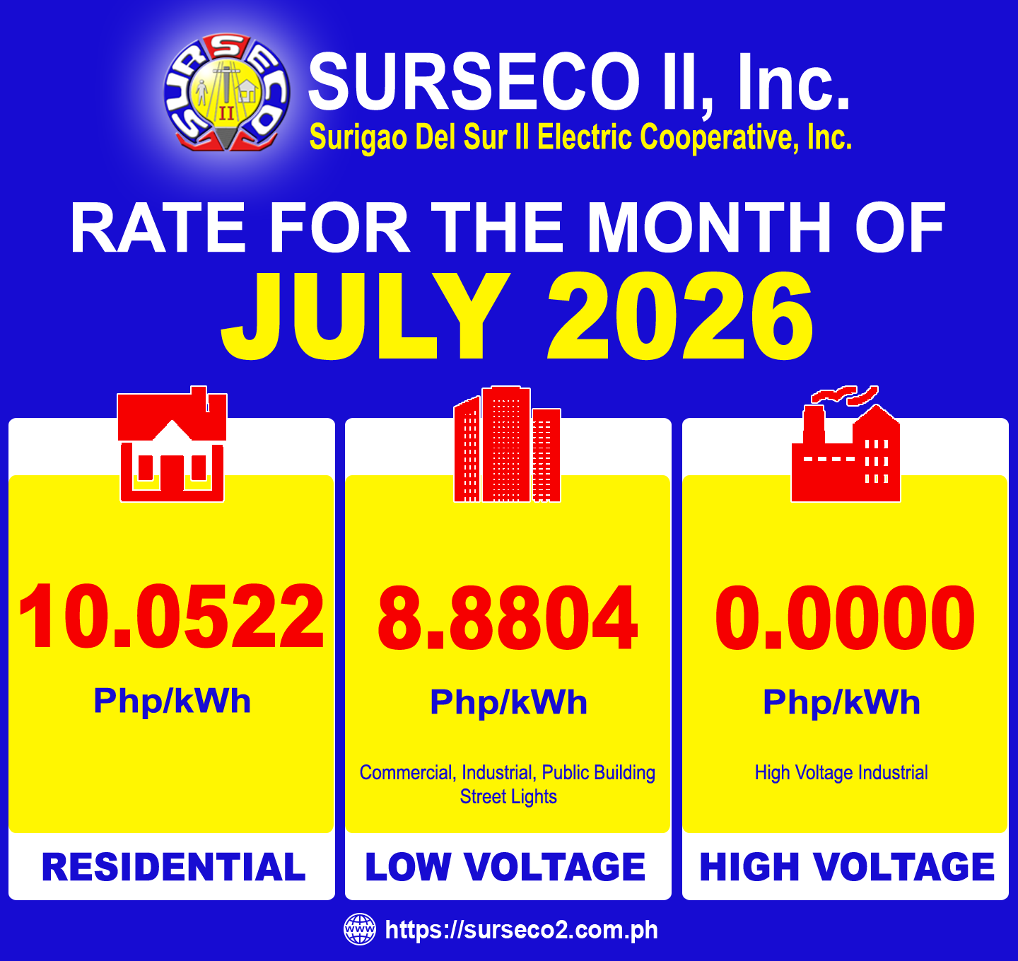 Rates for July 2026